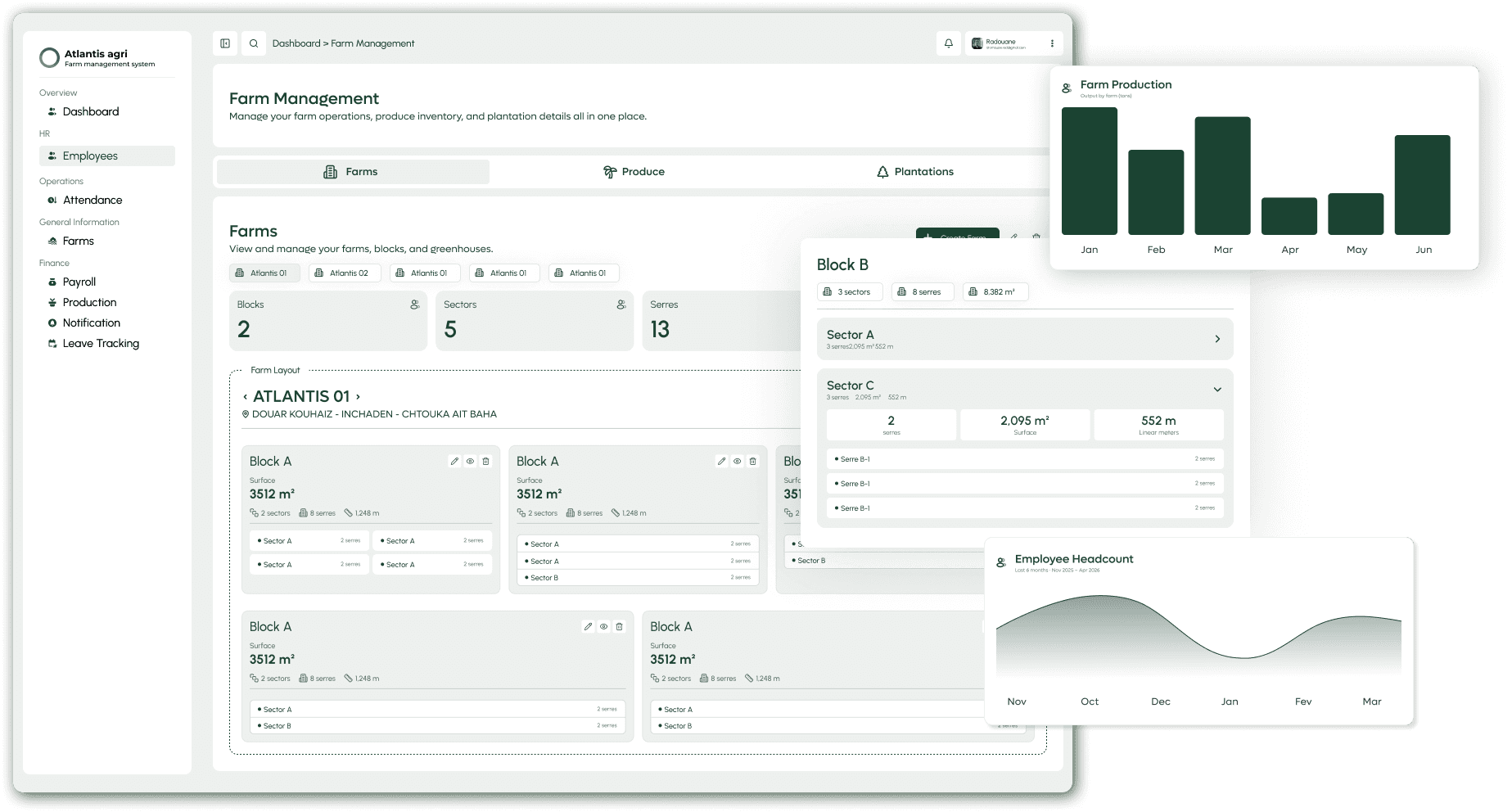 Dashboard Preview